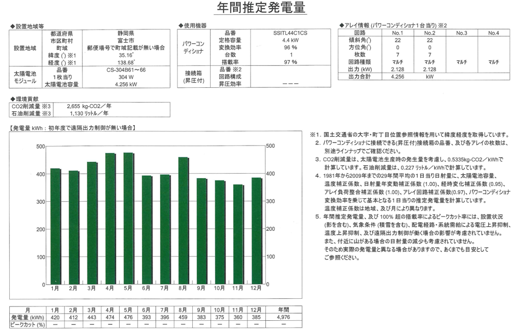 20180123_electric_generating_capacity