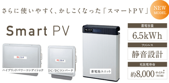 スマートPV（長州産業）