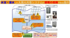 飛散した太陽光パネルでの感電事故②